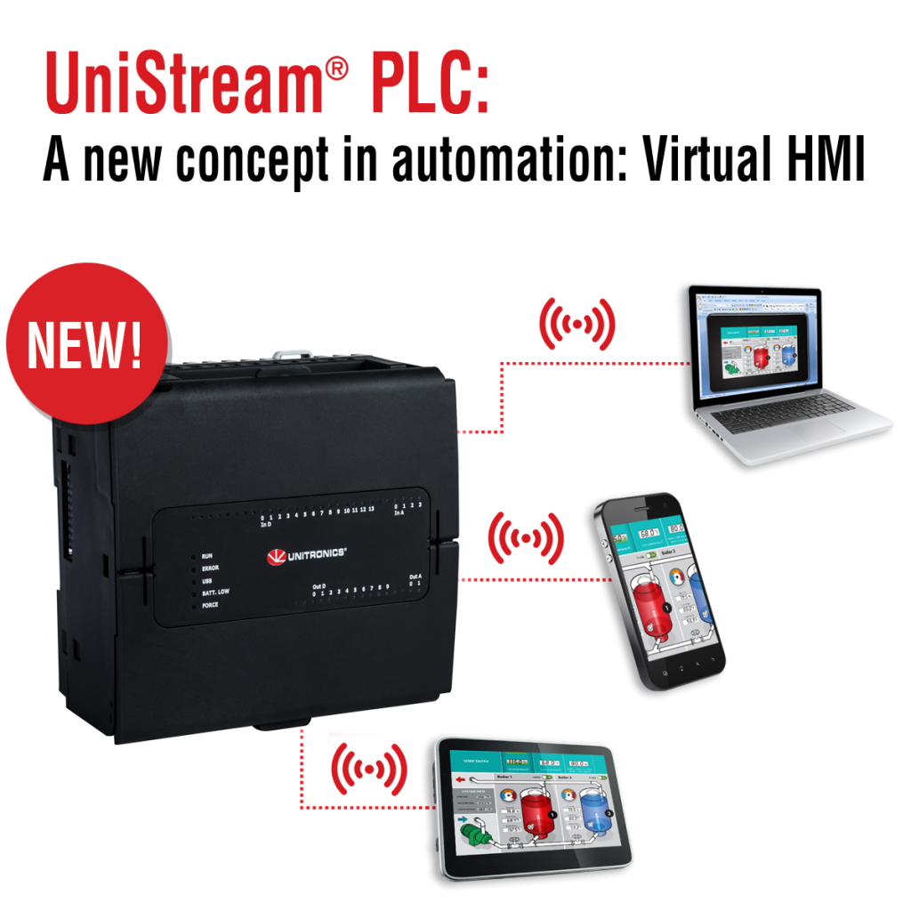 Unistream-PLC_by Unitronics